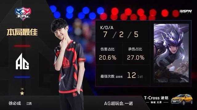 还不能忽视