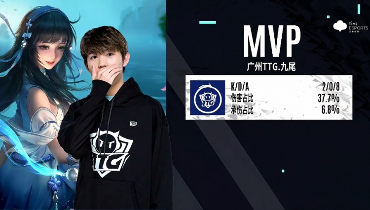 间的治疗和 间的治疗和