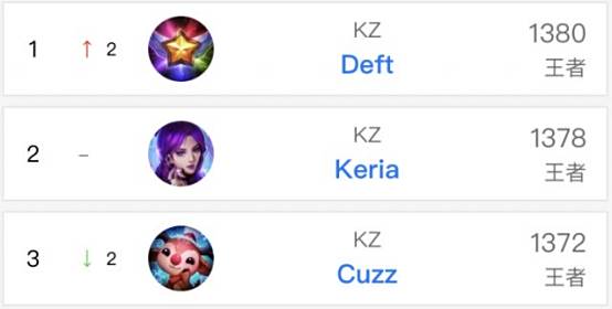 兰克福的卓 兰克福的卓