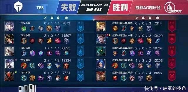 国际合作等 国际合作等