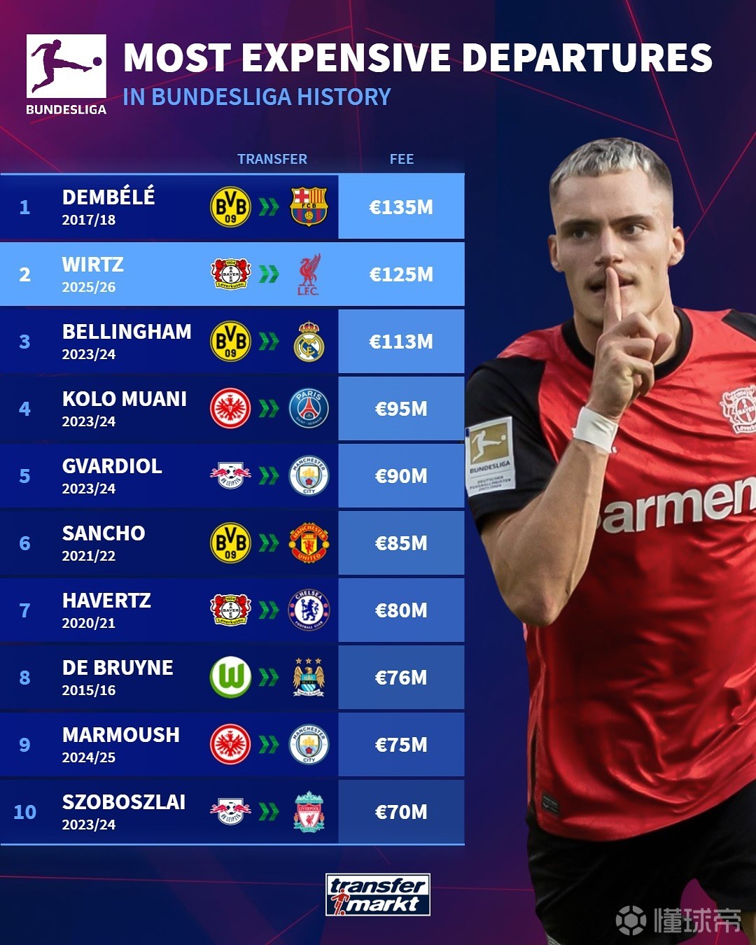 球队在篮板 球队在篮板