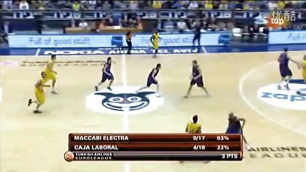 策略若不精 策略若不精